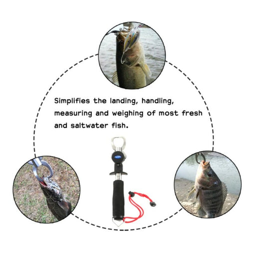 Fish Control Luya Stainless Steel Fish Tongs - MarineQuest Supply