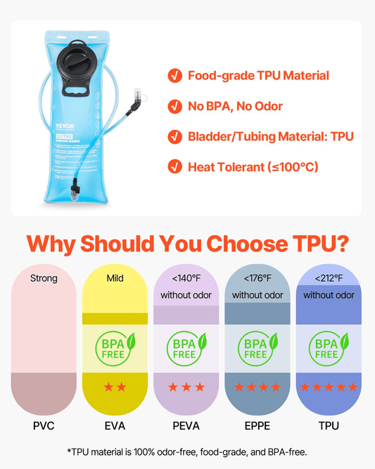 Hydration Pack Backpack 3L TPU Water Bladder Cycling Hiking Running Camping - MarineQuest Supply